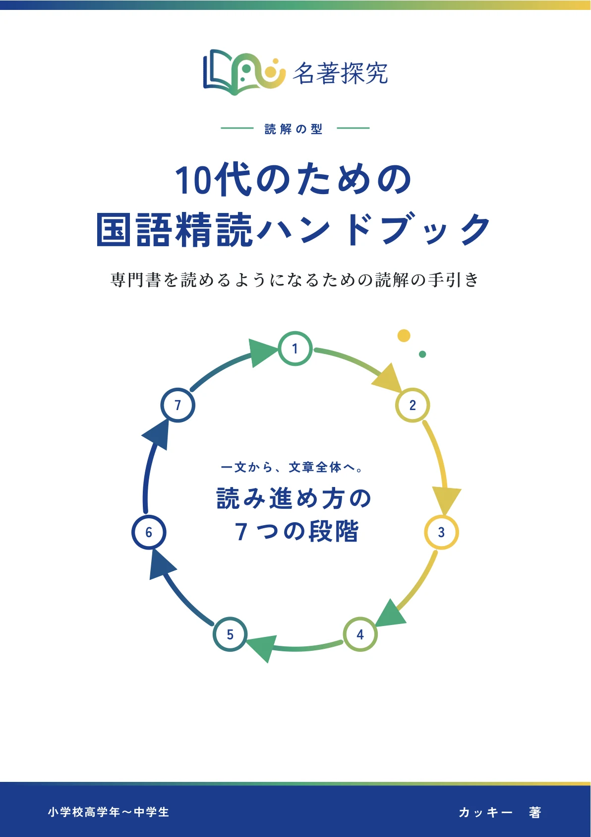 カッキー著『10代のための国語精読ハンドブック』の実際の表紙